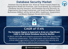 Database Security Market GIF