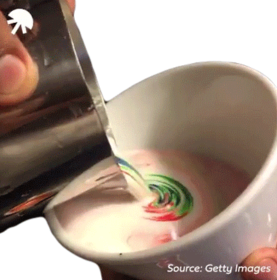 Rainbow Latte Milk Art Sticker - Rainbow Latte Latte Milk Art Stickers