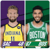 Sacramento Kings (48) Vs. Boston Celtics (67) Third-fourth Period Break GIF - Nba Basketball Nba 2021 GIFs
