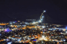 Pushkar City GIF - Pushkar City Lights GIFs
