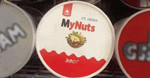 My Nuts GIF - My Nuts GIFs