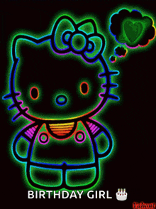Kitty Hello GIF
