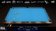 a pool table with the us open bank pool championship on the bottom