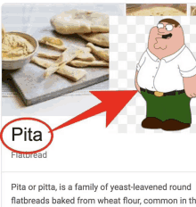 Peter Griffin Pita Bread GIF