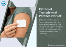 Estradiol Transdermal Patches Market GIF - Estradiol Transdermal Patches Market GIFs