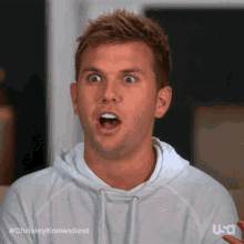 What Chrisley Knows Best GIF - What Chrisley Knows Best Wth GIFs