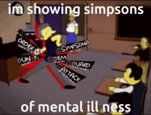 Simpsons Persona GIF - Simpsons Simpson Persona GIFs