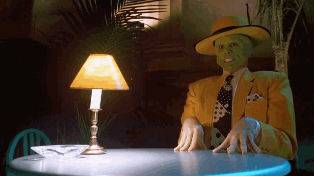 Mask GIF - Mask GIFs