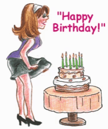 Lets Party Birthday Wishes GIF - Lets Party Birthday Wishes Happy Birthday GIFs