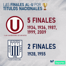 Universitario De Deportes Finales Nacionales GIF