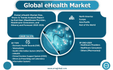 Healthcare Information Technology GIF