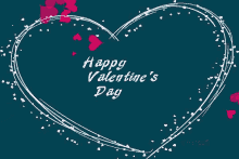 Heart Love GIF - Heart Love Valentine GIFs