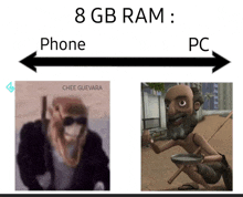 a picture of a monkey and a picture of a man with the words 8 gb ram : phone and pc