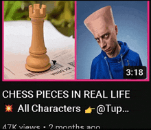 an ad for chess pieces in real life shows a man with a cone on his head