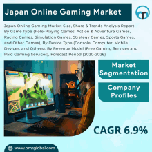 Japan Online Gaming Market GIF - Japan Online Gaming Market GIFs