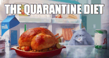 Quarantine Diet GIF - Quarantine Diet Lockdown GIFs