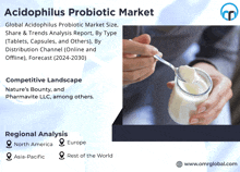 Acidophilus Probiotic Market GIF - Acidophilus Probiotic Market GIFs