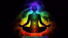 Meditation Concentrate GIF - Meditation Concentrate Focus GIFs