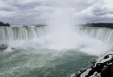 Niagara Falls Nature GIF - Niagara Falls Nature Waterfalls GIFs