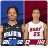 Orlando Magic (68) Vs. Miami Heat (59) Half-time Break GIF - Nba Basketball Nba 2021 GIFs