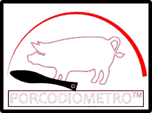 Pork Meter GIF - Pork Meter Pig GIFs