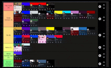 a screenshot of a tier list with the goat in the top left