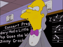 A Nadie Le Gusta Milhouse Milhouse GIF - A Nadie Le Gusta Milhouse Milhouse Simpsons GIFs