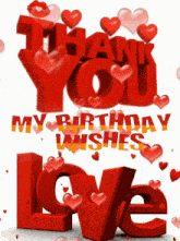 Thank You For Birthday Wishes GIF - Thank You For Birthday Wishes GIFs