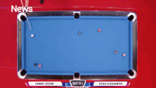 a pool table with two balls on it and the words news on the bottom