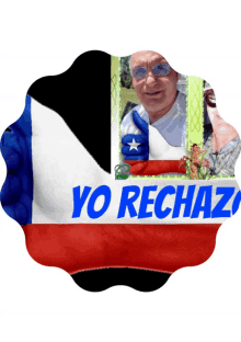 Rechazo GIF - Rechazo GIFs