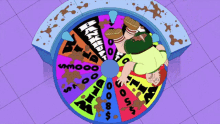 Wheel Of GIF - Wheel Of Fortune GIFs