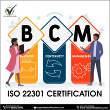 Iso 22301 Standards Iso 22301 Certification GIF