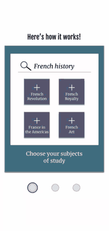 Co Lab Onboarding Ui Design GIF - Co Lab Onboarding Ui Design French History GIFs