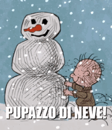 Pupazzo Di Neve Buon Natale Buone Feste Inverno Palle Di Neve GIF - Snowman Merry Christ Xmas Happy Holidays GIFs