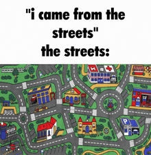 I Came From The Streets Da Hood GIF