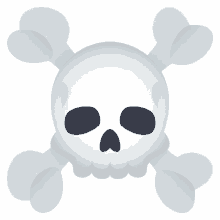 skull and crossbones people joypixels poison symbol hazardous material