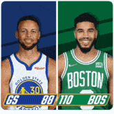 Golden State Warriors (88) Vs. Boston Celtics (110) Post Game GIF - Nba Basketball Nba 2021 GIFs