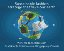 Sustainable Fashion Strategy GIF - Sustainable Fashion Strategy GIFs