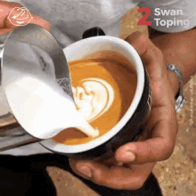Coffee Latte GIF - Coffee Latte Barista GIFs