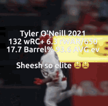 Tyler Oneill Oneill2021 GIF - Tyler Oneill Oneill2021 Tyler Oneill2021 GIFs