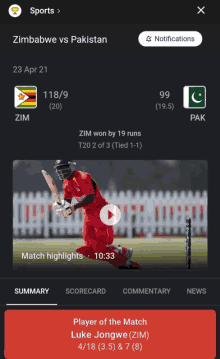 Zimbabwe Beat Pakistan GIF - Zimbabwe Beat Pakistan GIFs