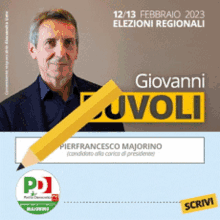 Vota Buvoli Mantova GIF - Vota Buvoli Mantova Lombardia GIFs