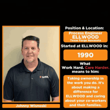 Ellwood Employee Spotlight GIF