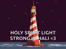 National Lighthouse Day Happy Lighthouse Day GIF