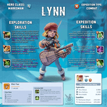a poster for lynn shows her exploration skills
