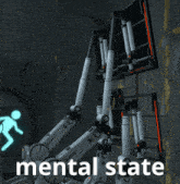 Mental State Portal GIF