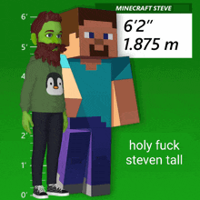 Steve Minecraft GIF - Steve Minecraft Lime Juk GIFs