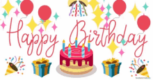 Happy Birthday Party GIF - Happy Birthday Party Balloons GIFs
