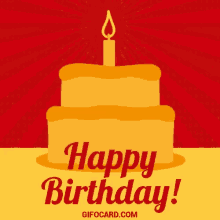 Birthday Gif Birthday Card GIF - Birthday Gif Birthday Card Happy Birthday GIFs