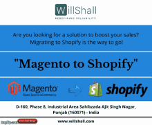 Magento To Shopify Sale GIF